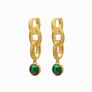 Elegant gold earrings featuring malachite stones, symbolizing transformation.